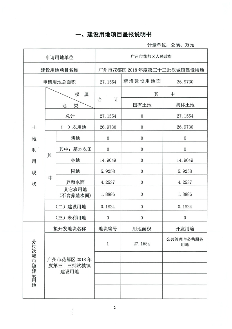 03廣州市花都區2018年度第三十三批次一書三方案_頁面_1.jpg