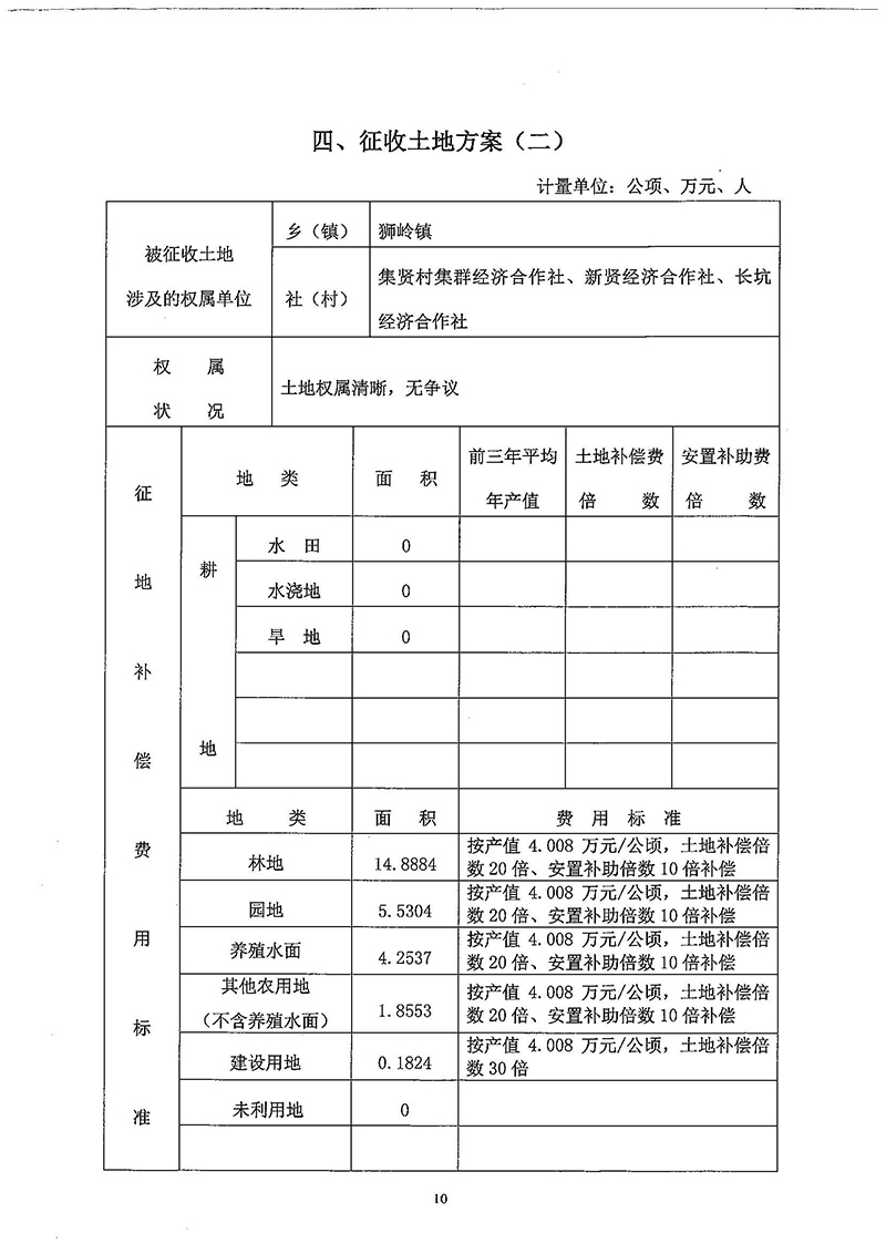 03廣州市花都區2018年度第三十三批次一書三方案_頁面_8.jpg
