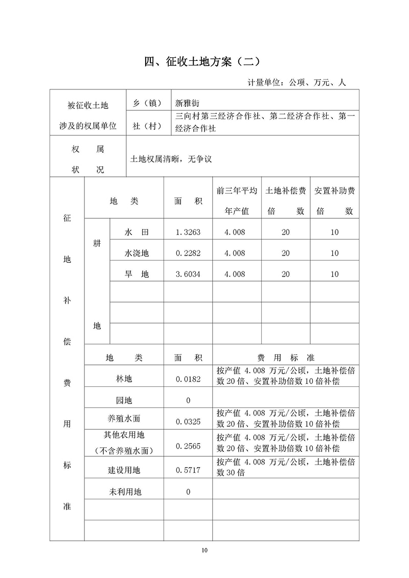 15廣州市花都區2019年度第三十六批次城鎮建設用地一書三方案_頁面_08.jpg