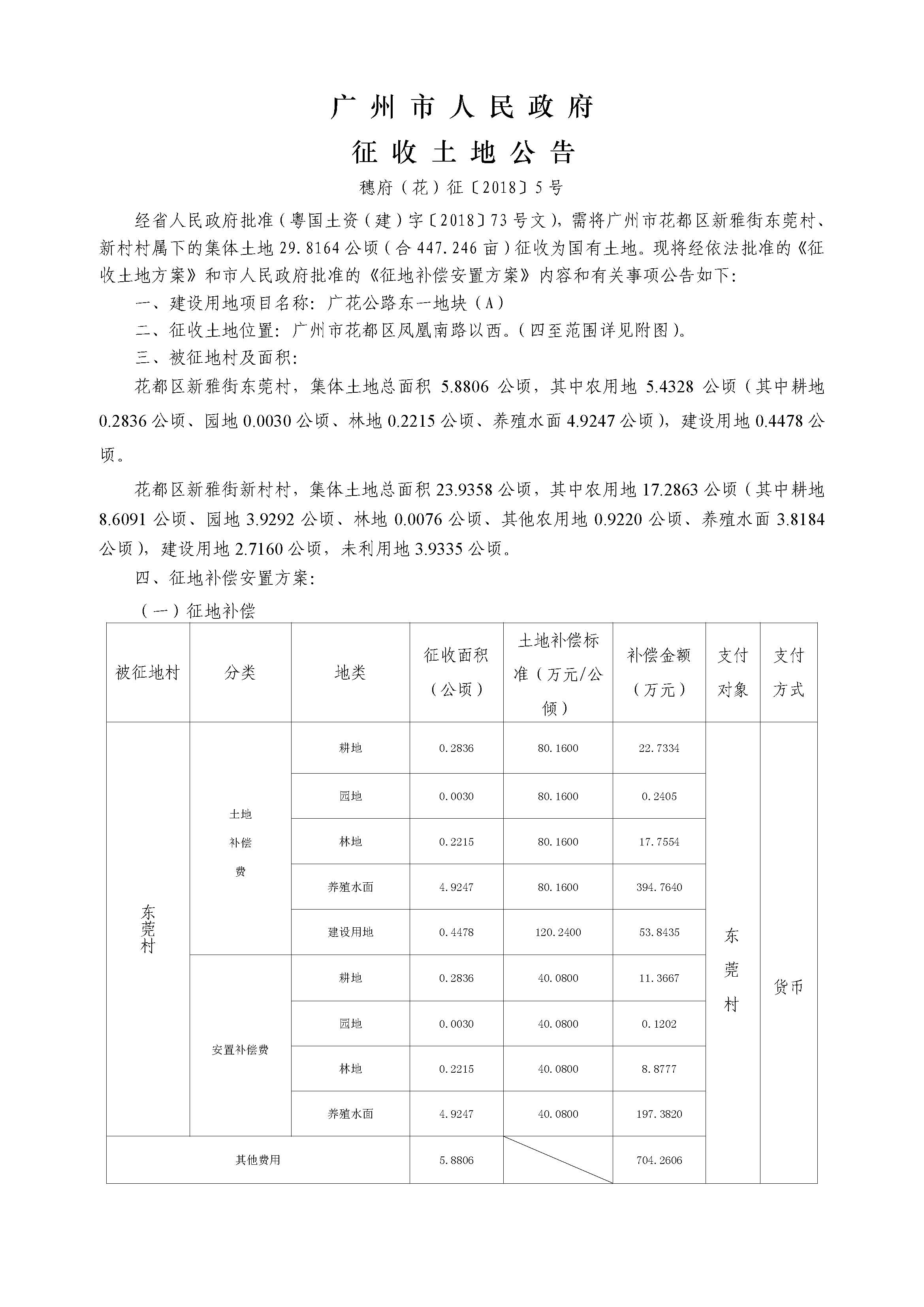 廣州市人民政府征收土地公告 穗府（花）征〔2018〕 5號_頁面_1.jpg