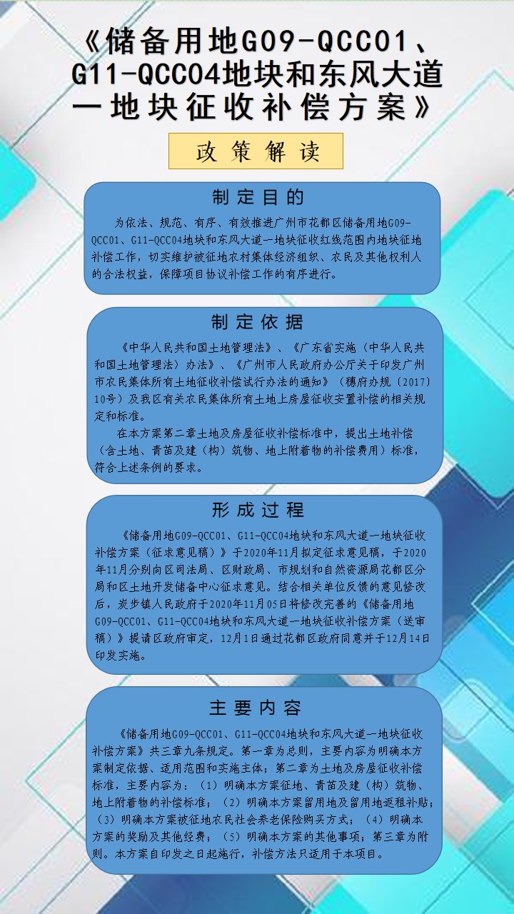 儲備用地G09-QCC01、G11-QCC04地塊和東風大道一地塊征收補償方案圖文.jpg