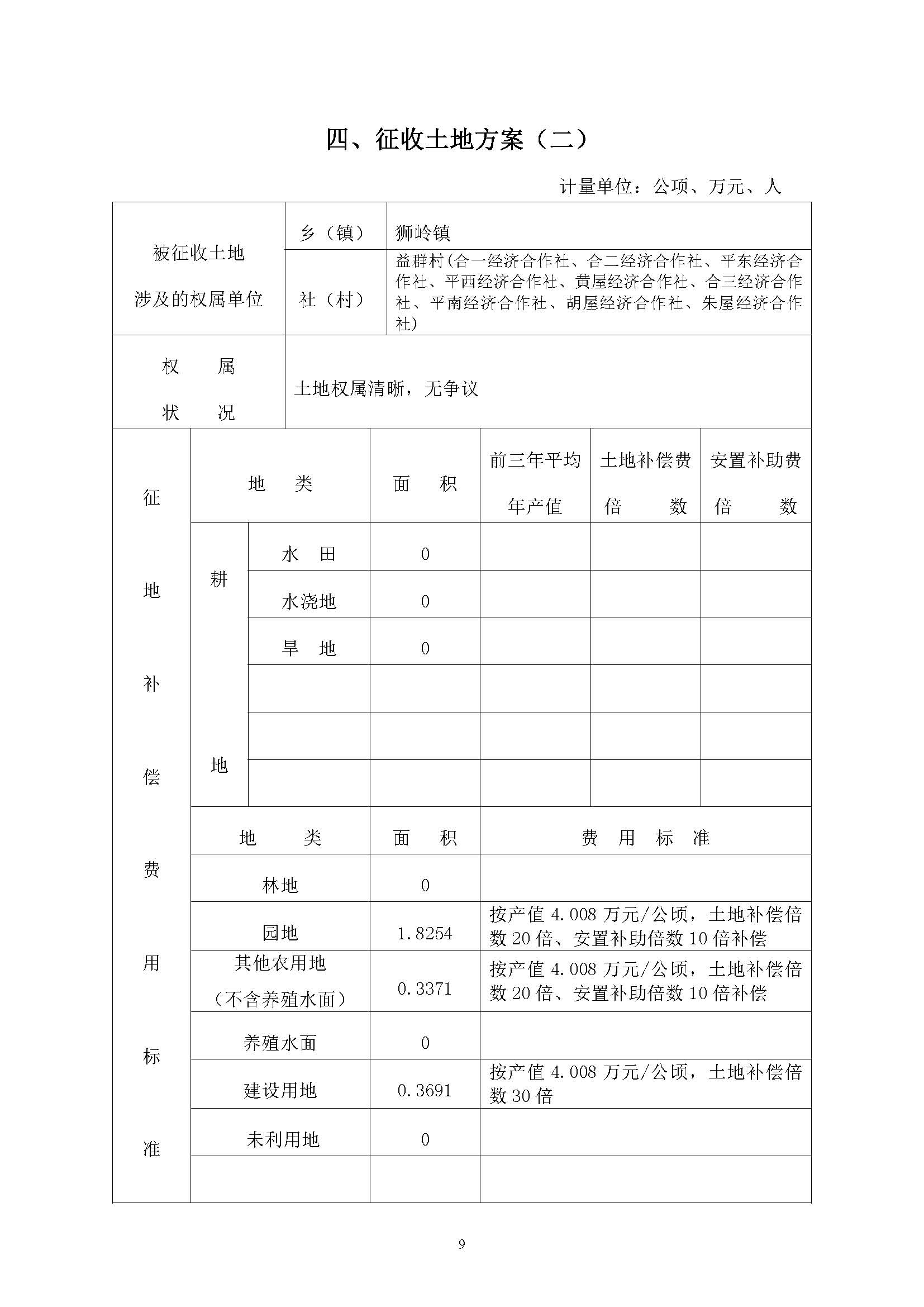 廣州市花都區(qū)2018年度第十七批次一書三方案_頁面_09.jpg