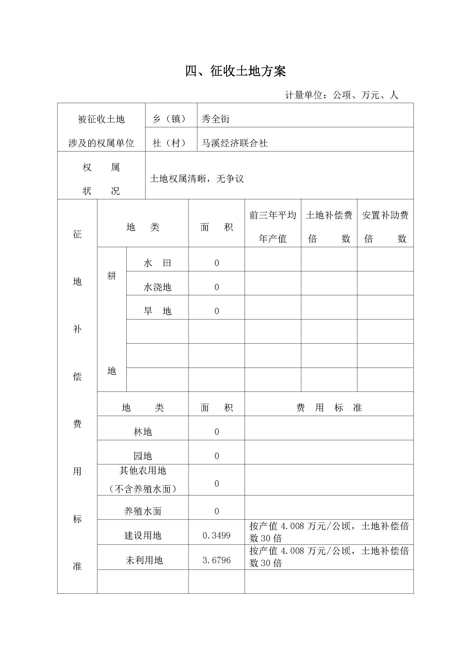 廣州市花都區2019年度第十一批次一書三方案_頁面_5.jpg