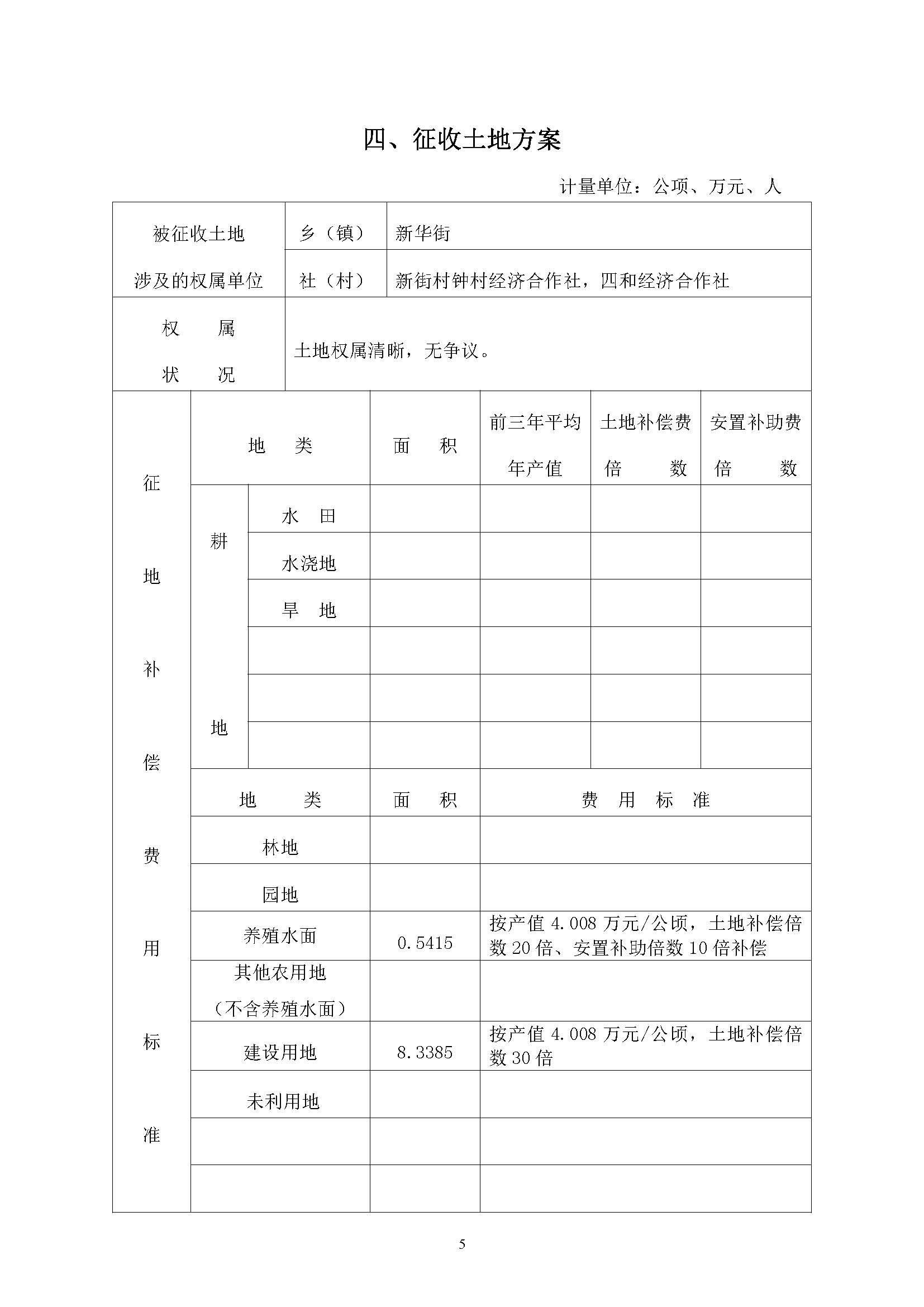 廣州市花都區(qū)2019年度第二十四批次一書三方案_頁面_5.jpg