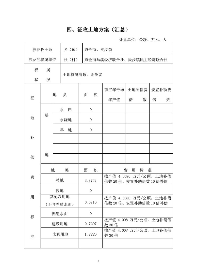 廣州市花都區2019年度第十九批次城鎮建設用地一書三方案_頁面_4.jpg