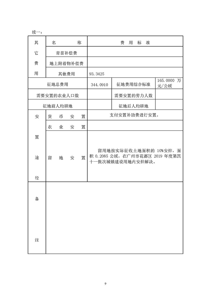 廣州市花都區2019年度第十九批次城鎮建設用地一書三方案_頁面_9.jpg