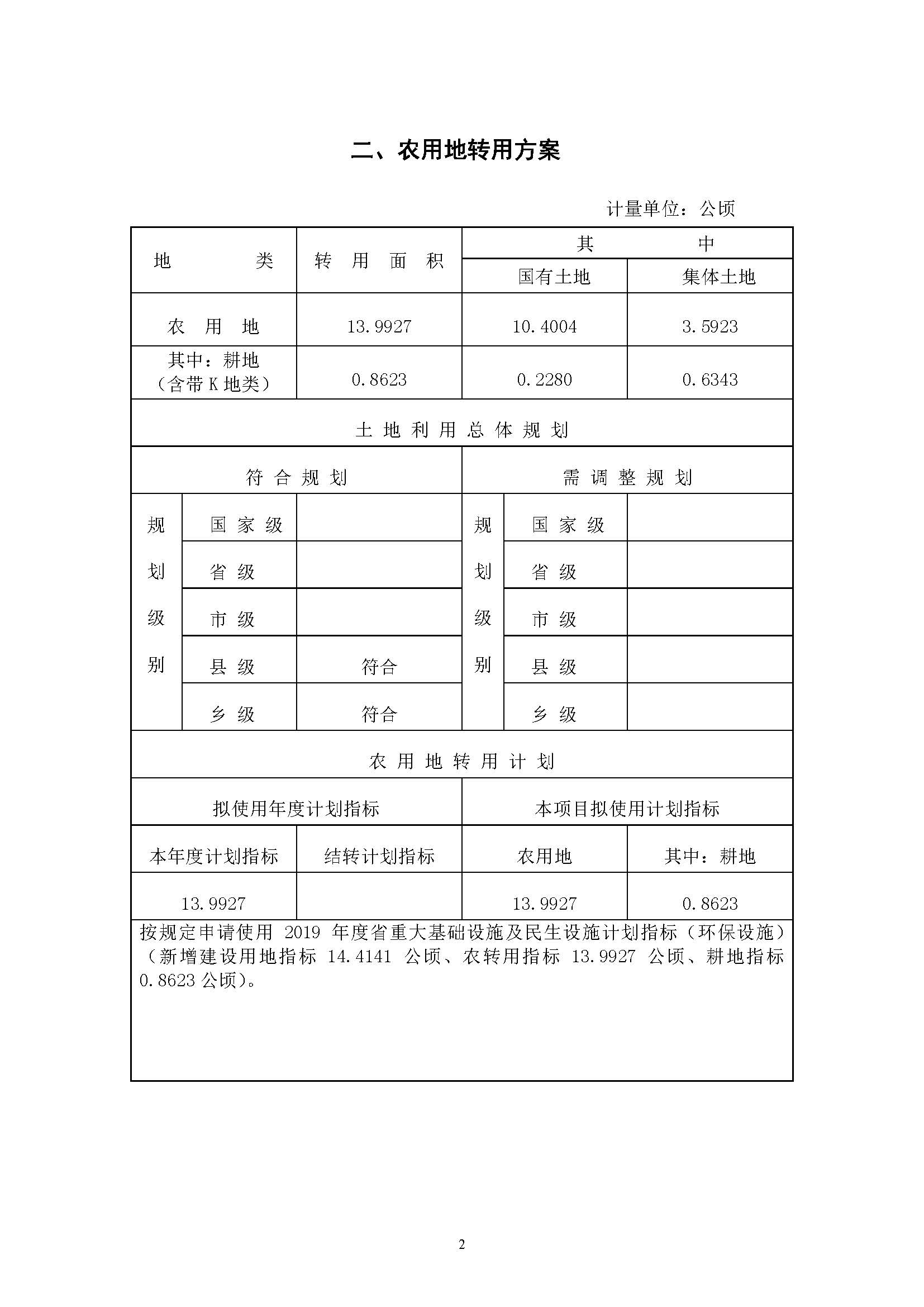 廣州市花都區(qū)2019年度第二十二批次城鎮(zhèn)建設用地一書三方案_頁面_2.jpg