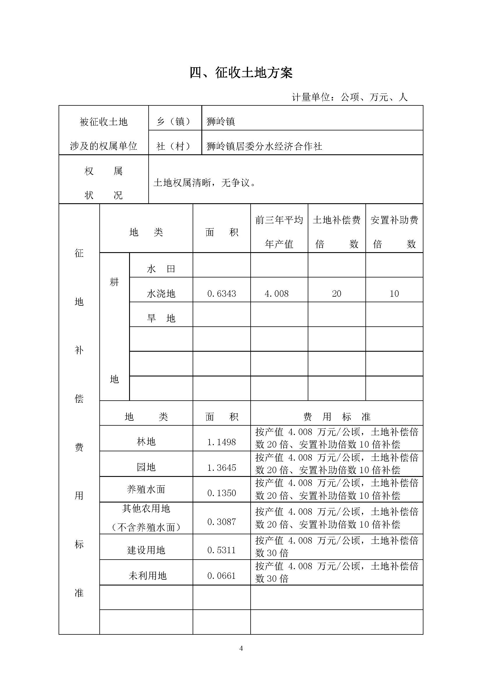 廣州市花都區(qū)2019年度第二十二批次城鎮(zhèn)建設用地一書三方案_頁面_4.jpg
