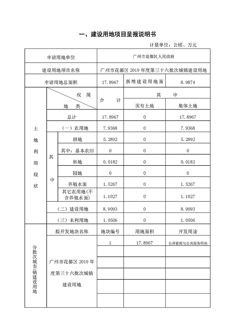 廣州市花都區2019年度第三十六批次城鎮建設用地一書三方案_頁面_01.jpg