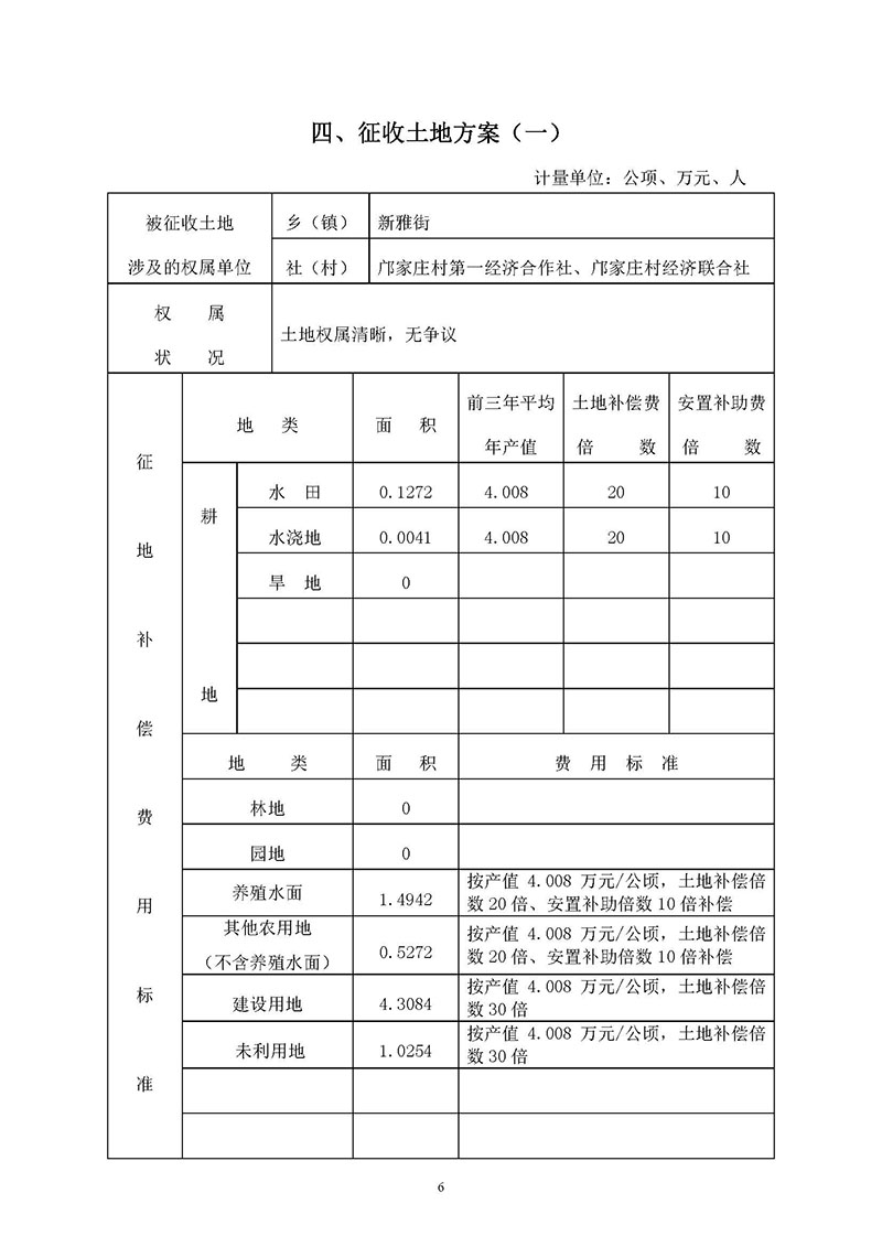廣州市花都區2019年度第三十六批次城鎮建設用地一書三方案_頁面_06.jpg