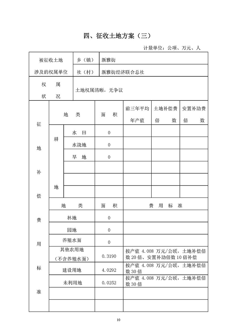 廣州市花都區2019年度第三十六批次城鎮建設用地一書三方案_頁面_10.jpg