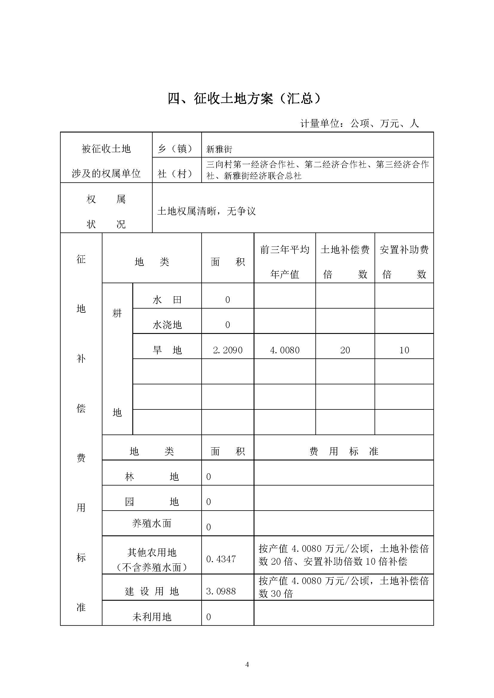 廣州市花都區2019年度第三十七批次城鎮建設用地一書三方案_頁面_4.jpg