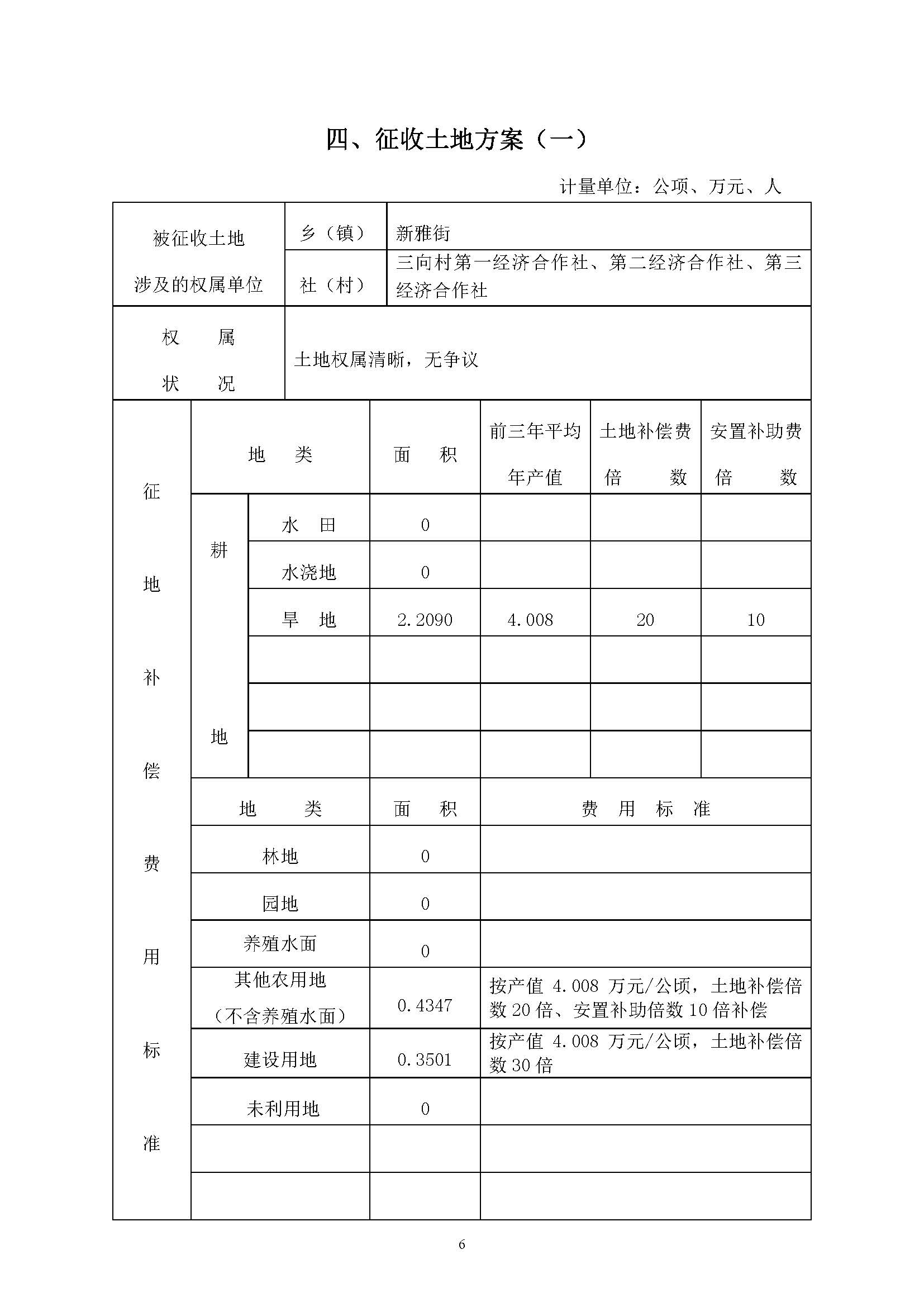廣州市花都區2019年度第三十七批次城鎮建設用地一書三方案_頁面_6.jpg