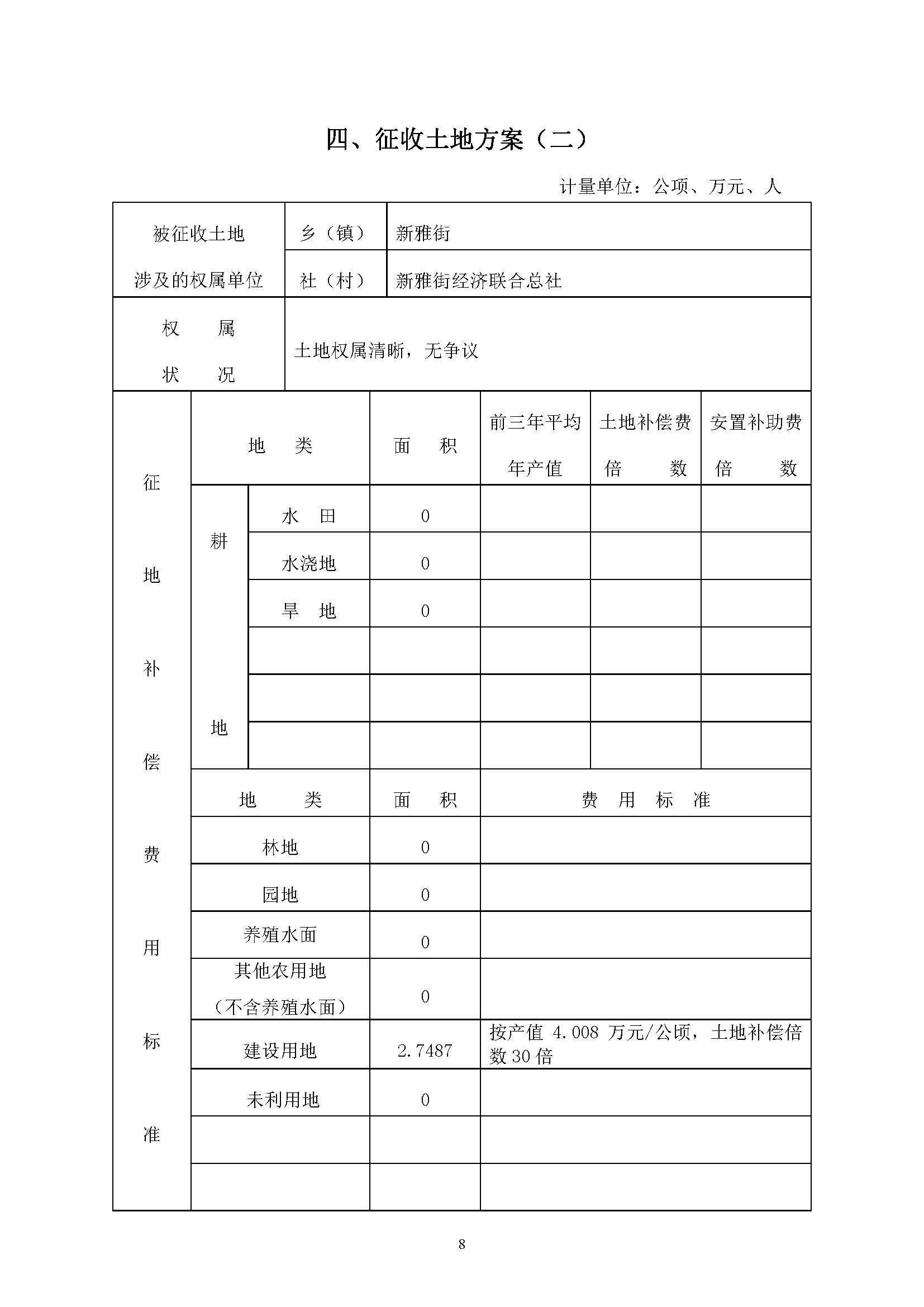廣州市花都區2019年度第三十七批次城鎮建設用地一書三方案_頁面_8.jpg