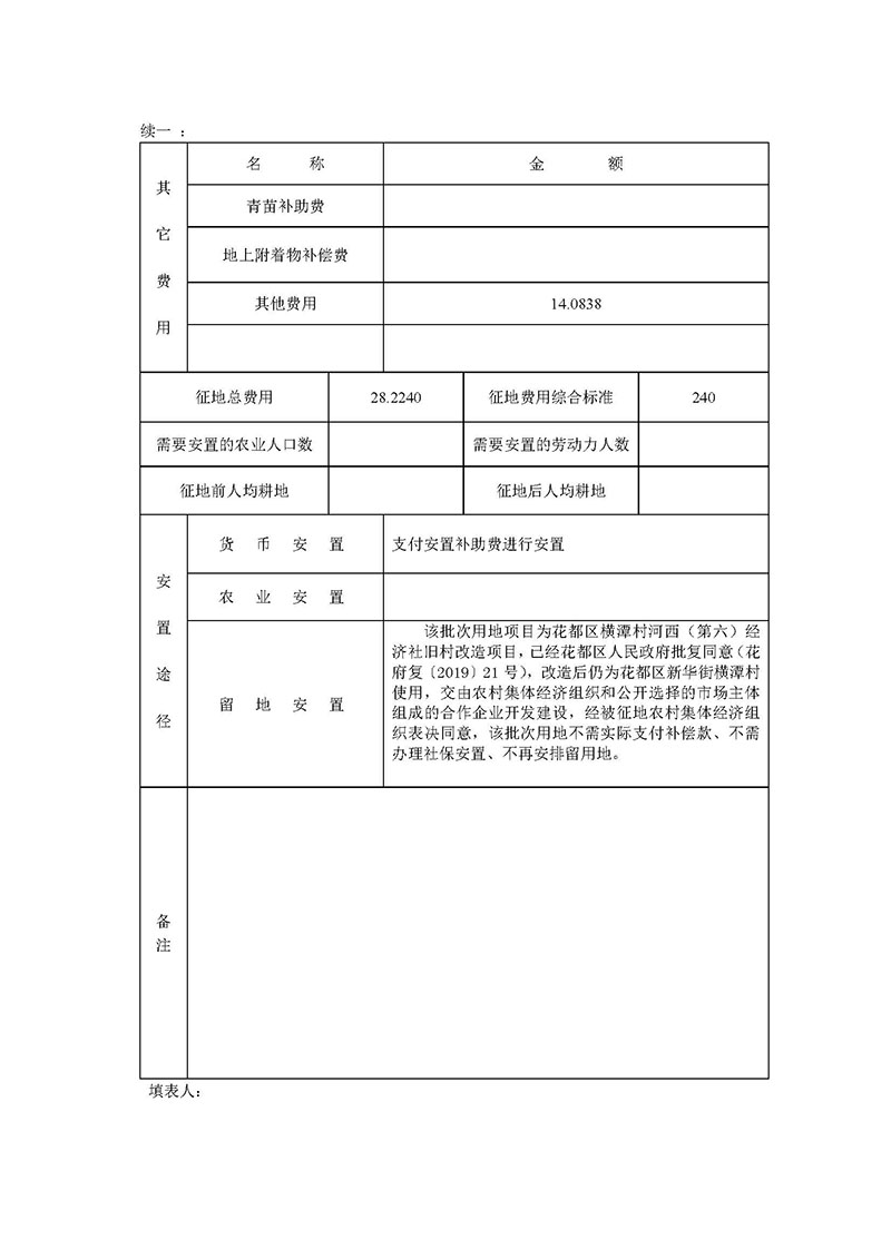 廣州市花都區2019年度第四十七批次城鎮建設用地一書三方案_頁面_5.jpg