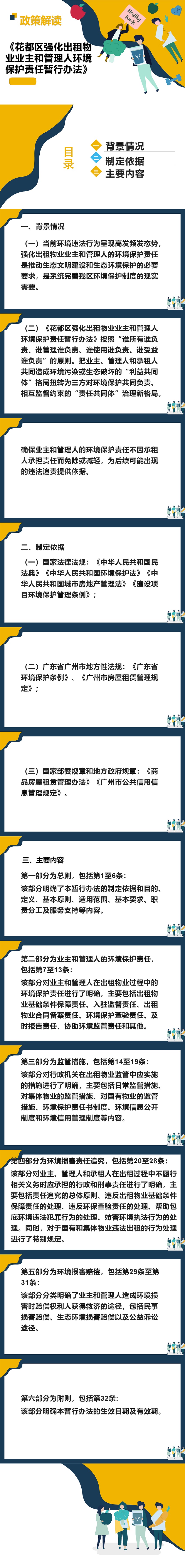 花都區強化出租物業業主和管理人環境保護責任暫行辦法圖解.jpg
