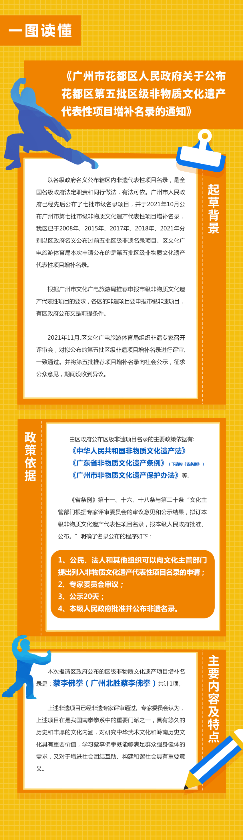 3.花府〔2022〕2號 圖解（增補(bǔ)項(xiàng)目）.jpg