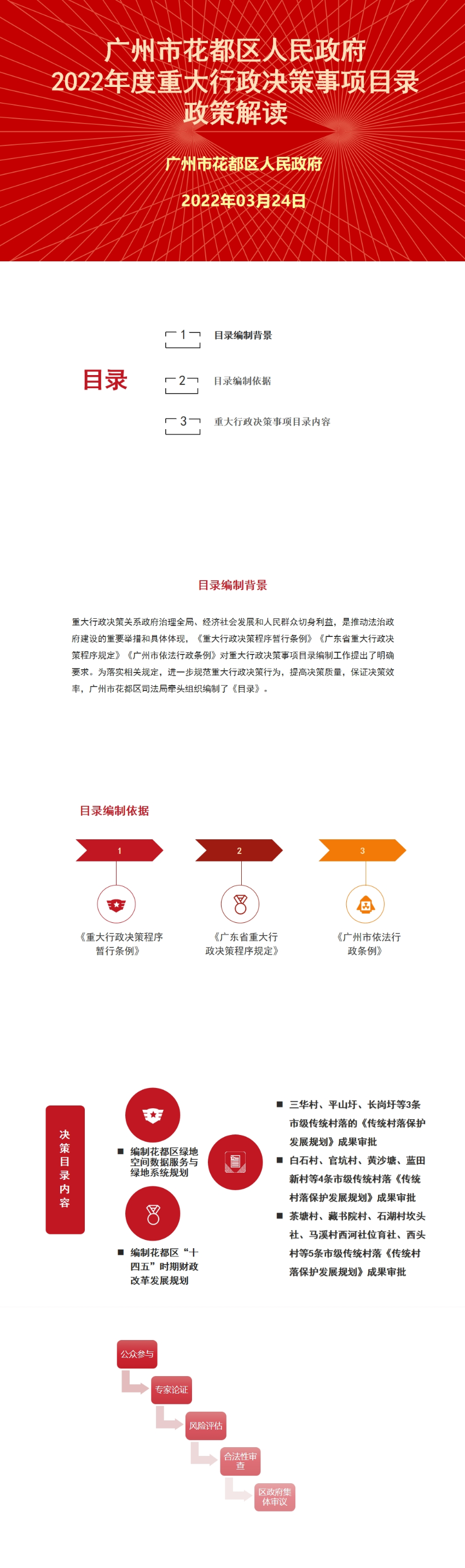 花都區(qū)2022年度重大行政決策目錄政策解讀 .jpg