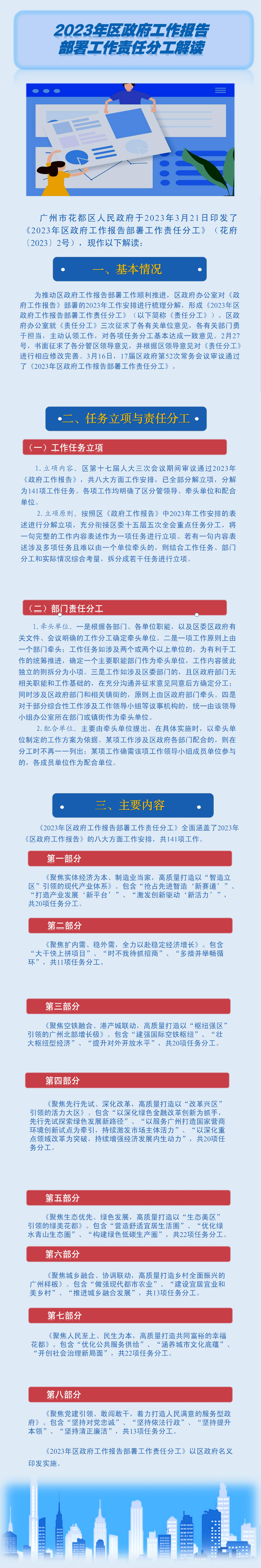 2023年區(qū)政府工作報(bào)告部署工作責(zé)任分工圖片解讀.jpg