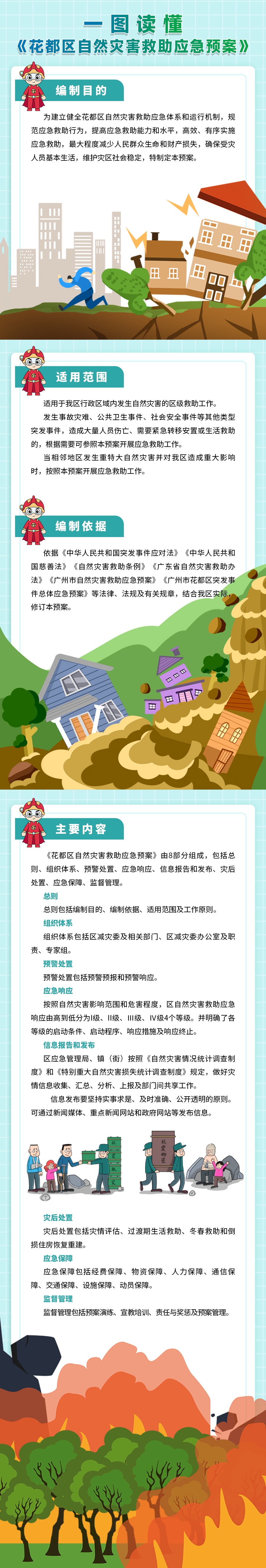 《花都區自然災害救助應急預案》一圖讀懂.jpg