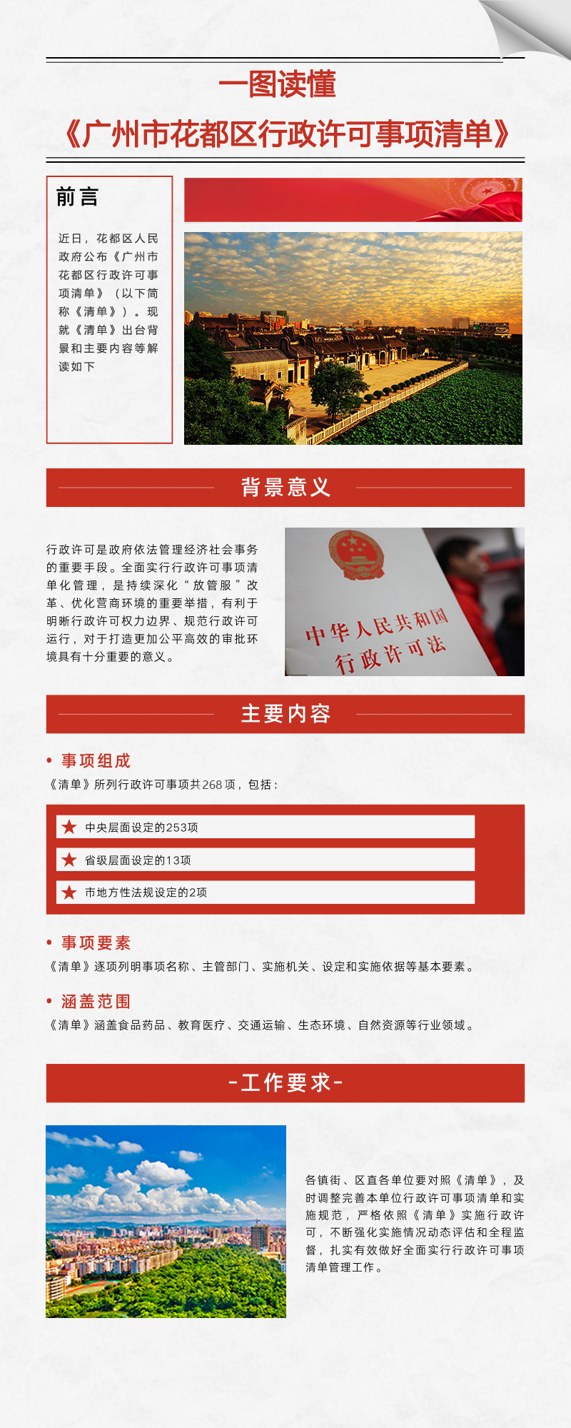 3-2《廣州市花都區(qū)行政許可事項清單》一圖讀懂.jpg