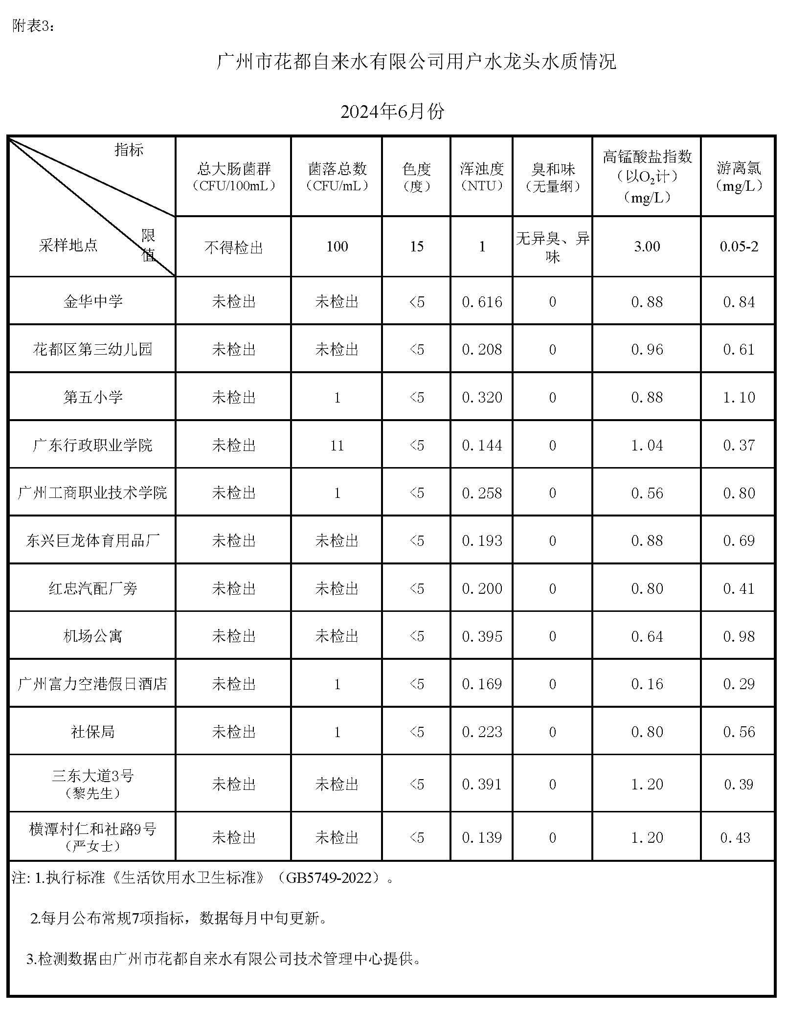 2024年6月 _頁面_3.jpg