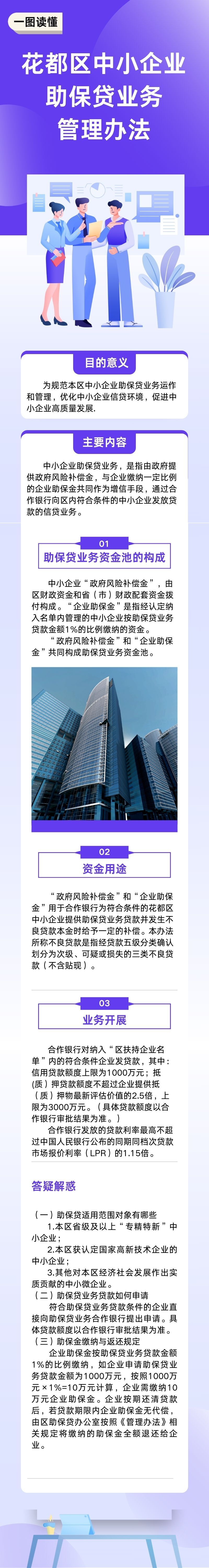 花都區中小企業助保貸業務管理辦法（圖文解讀）0821.jpg