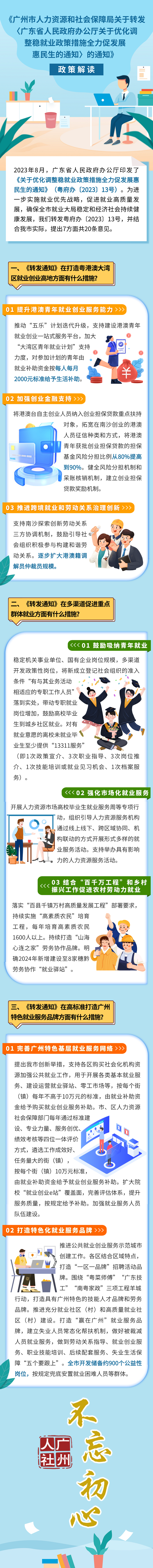一圖讀懂《廣州市人力資源和社會(huì)保障局關(guān)于轉(zhuǎn)發(fā)〈廣東省人民政府辦公廳關(guān)于優(yōu)化調(diào)整穩(wěn)就業(yè)政策措施全力促發(fā)展惠民生的通知〉的通知》政策解讀.png