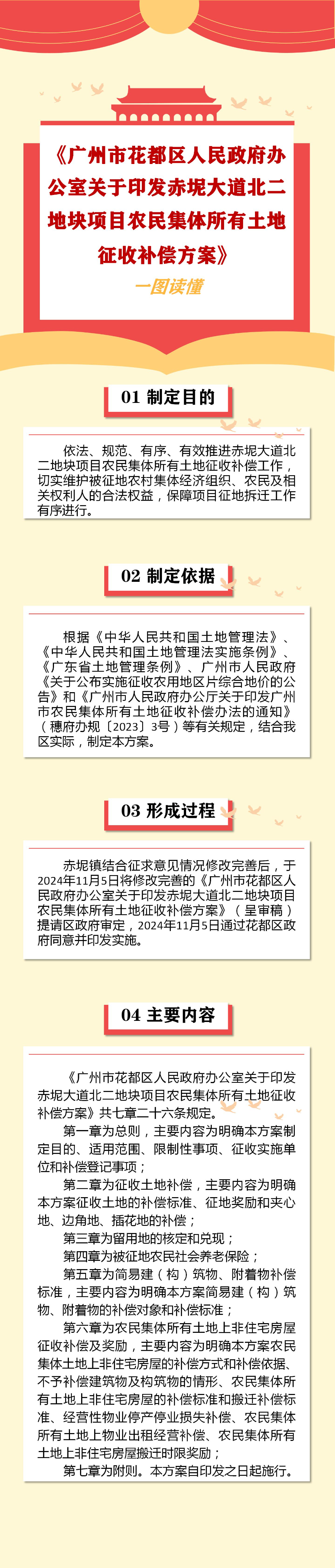 3-3《赤坭大道北二地塊項目農民集體所有土地征收補償方案》的一圖讀懂.jpg