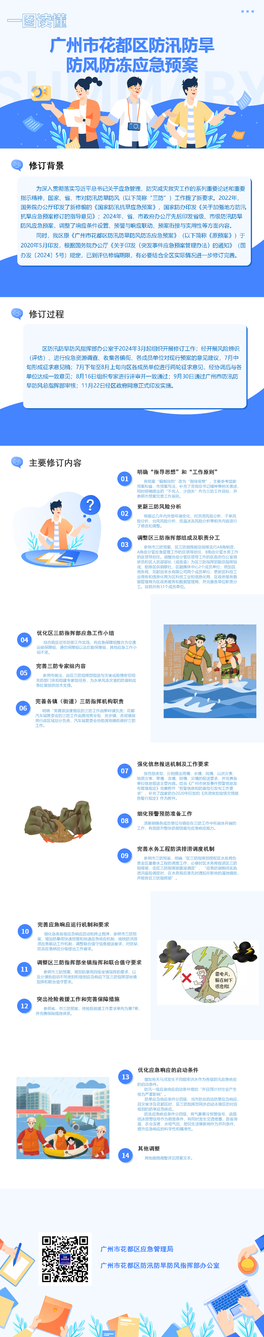 3-3《廣州市花都區防汛防旱防風防凍應急預案》一圖讀懂.png
