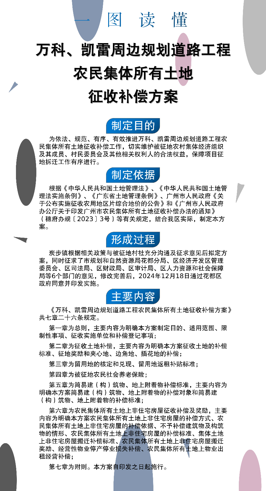 3-3《萬科、凱雷周邊規劃道路工程農民集體所有土地征收補償方案》的一圖讀懂.jpg