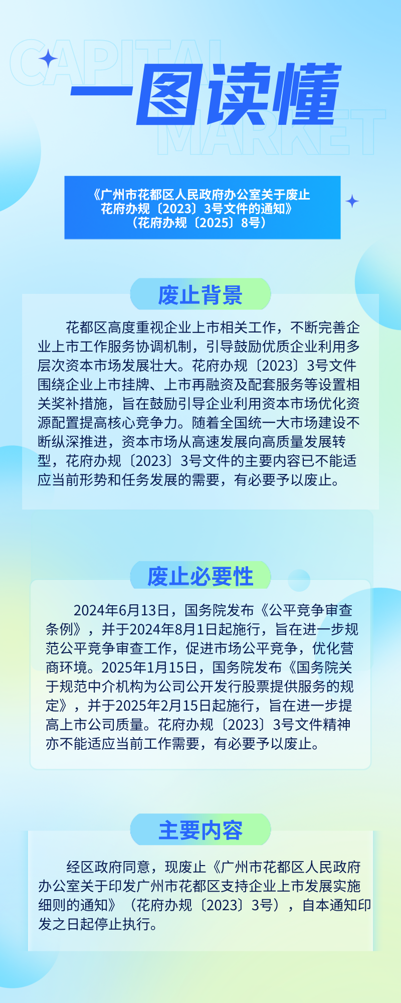 3.3《廣州市花都區人民政府辦公室關于廢止花府辦規〔2023〕3號文件的通知》的一圖讀懂.png