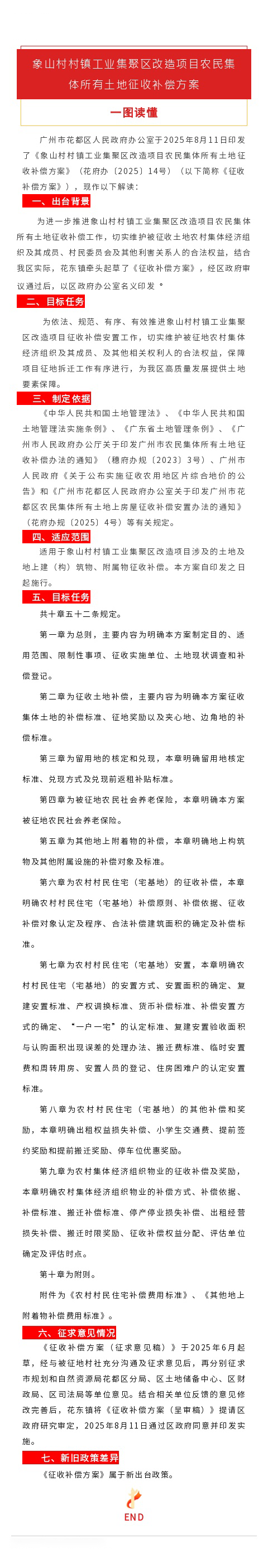 3.3《象山村村鎮工業集聚區改造項目農民集體所有土地征收補償方案》的一圖讀懂.png