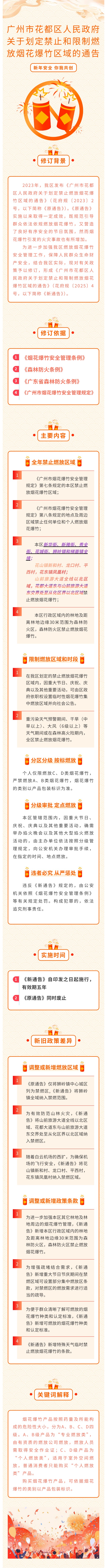 3.3《廣州市花都區人民政府關于劃定禁止和限制燃放煙花爆竹區域的通告》政策解讀圖片.jpg