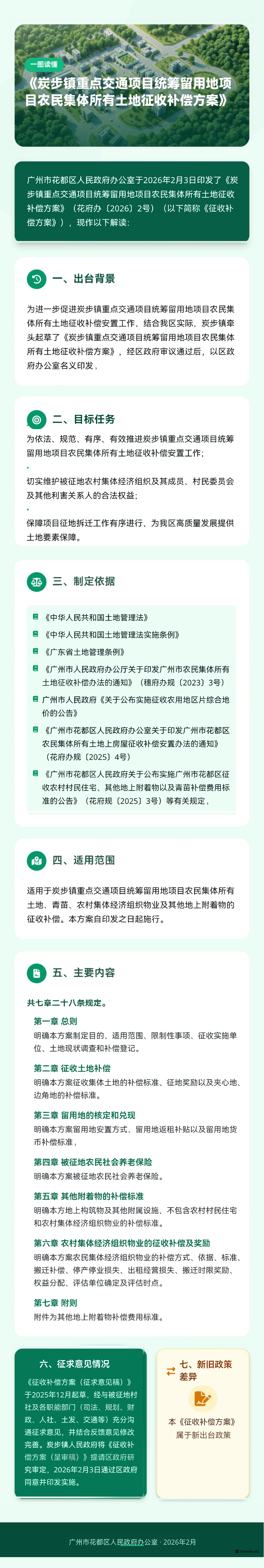3.2《炭步鎮重點交通項目統籌留用地項目農民集體所有土地征收補償方案收補償方案》的政策解讀一圖解讀1.png